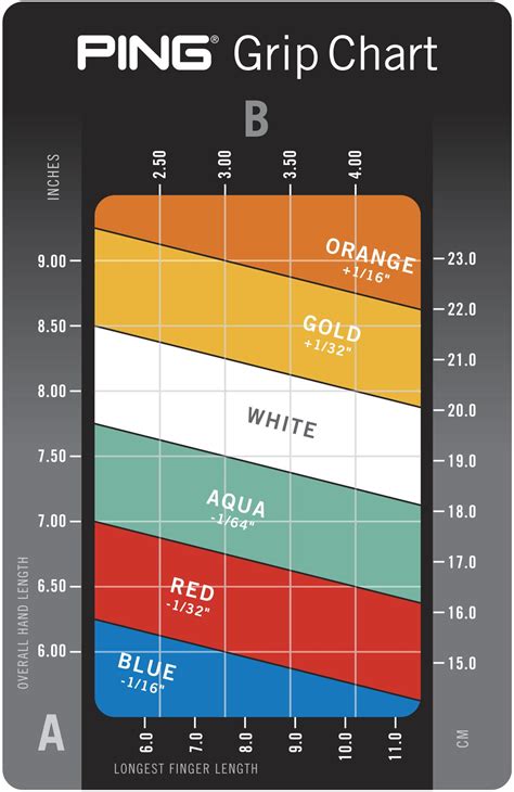 ping grip size chart.